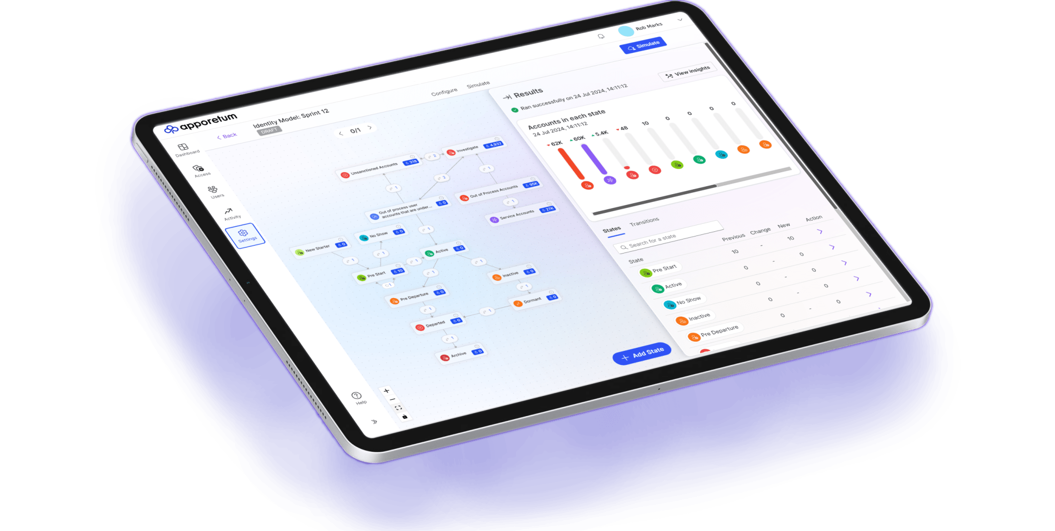 Apporetum Platform in Ipad Container